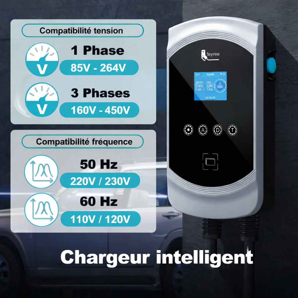 Borne de recharge Type 2 monophasée et triphasée 7,4 kW / 11 kW / 22 kW – IP65