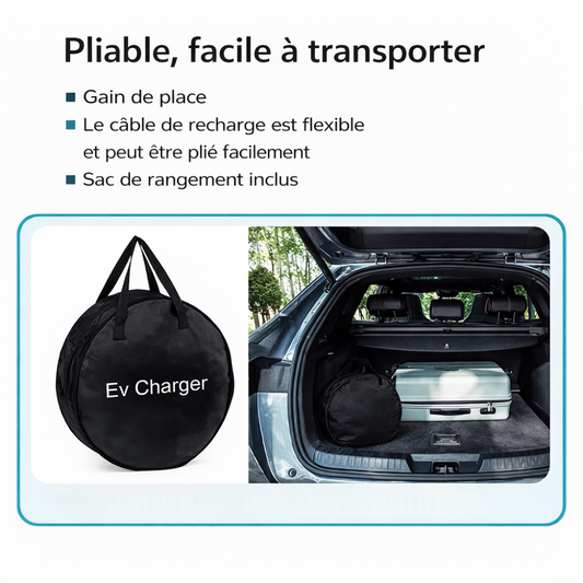 Chargeur portable Type 2 monophasé 3,5 kW 16 A – Prise domestique 220 V / 230 V – IP55